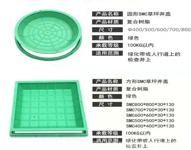 东洲树脂复合种植井盖展示